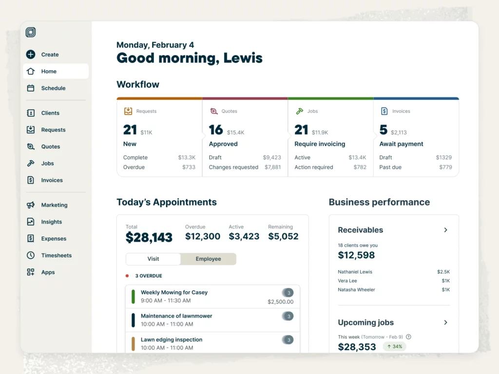 Know your numbers with a business dashboard