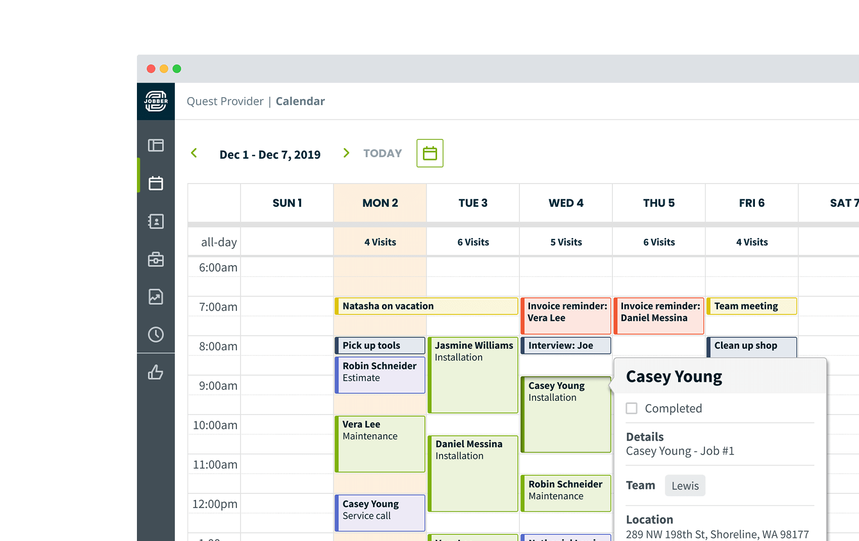 Scheduling and Dispatching