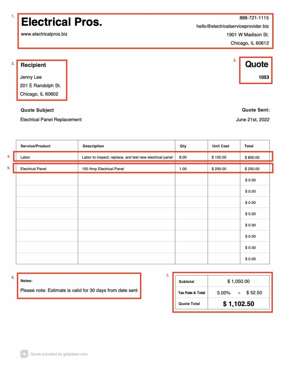 How to estimate electrical work accurately step by step guide jobber