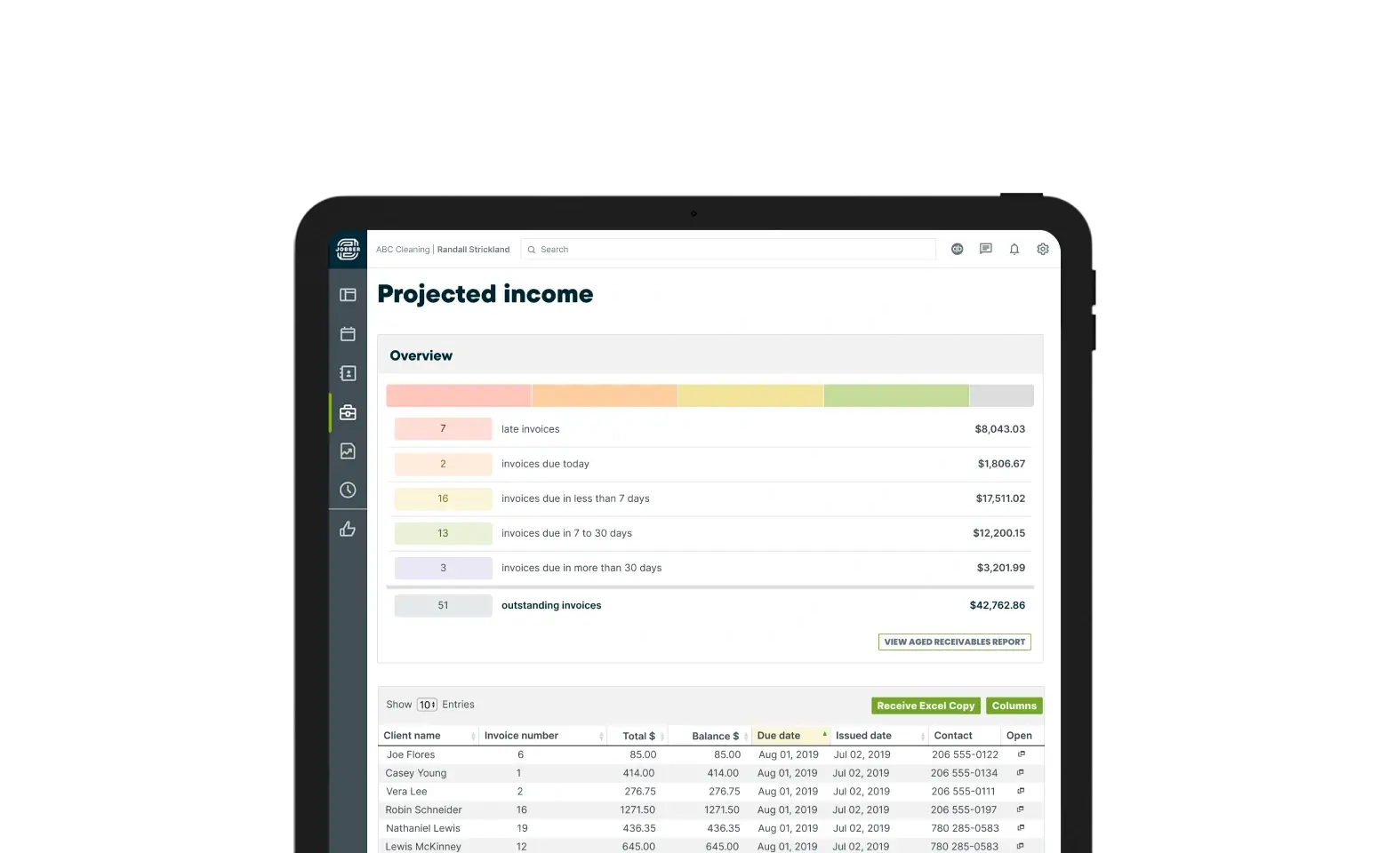 Jobber reports dashboard