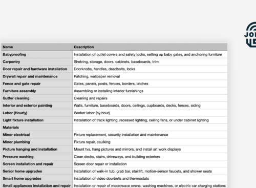 hero image with preview of handyman services list