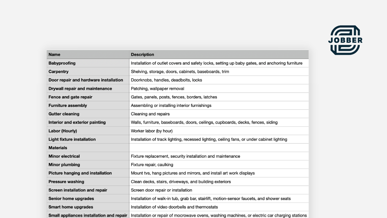 hero image with preview of handyman services list