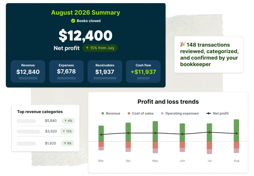image of Jobber Bookkeeping's financial reports insights