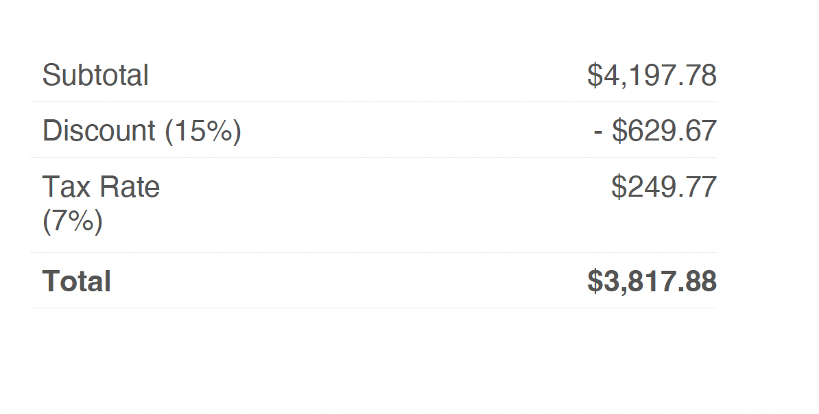 Pricing details on an invoice including subtotal, applied discount, taxes, and total due.