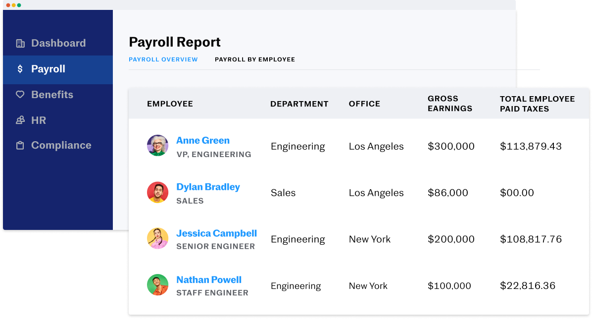 Justworks payroll report