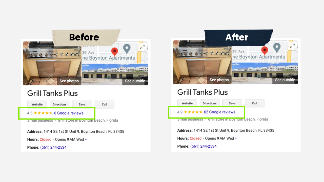 Grill Tanks Plus Google Business Profile showing the before and after results of having more Google reviews