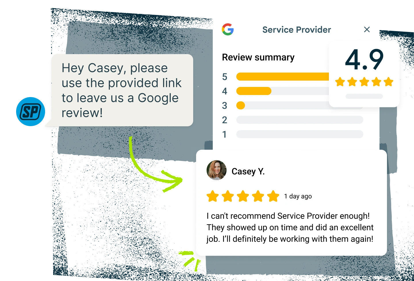 A screenshot of a4.9 star review left via Jobber's automated review collection software