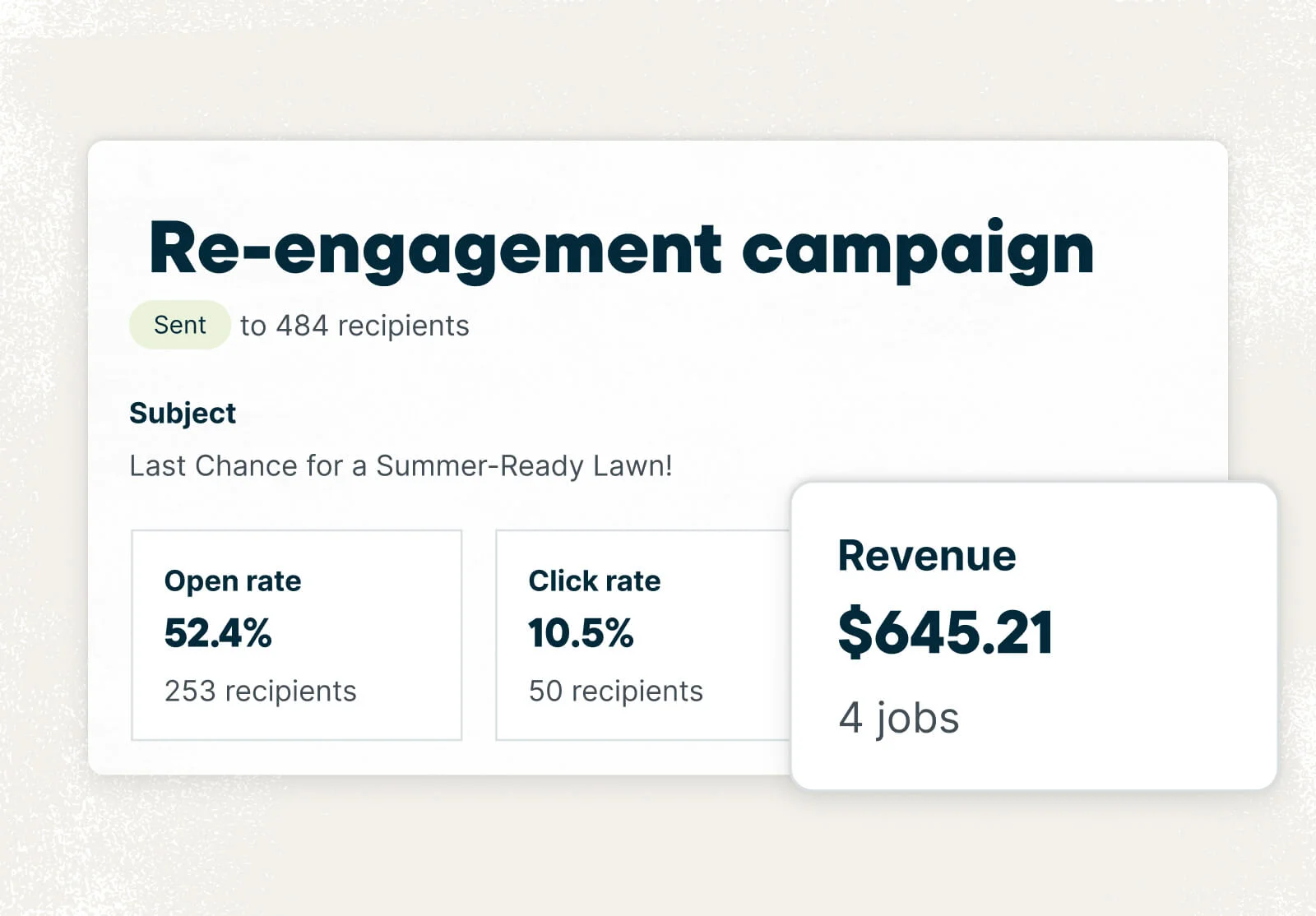 A graphic of email engagement results for a “Re-engagement campaign,” including open rate, click rate, and revenue.