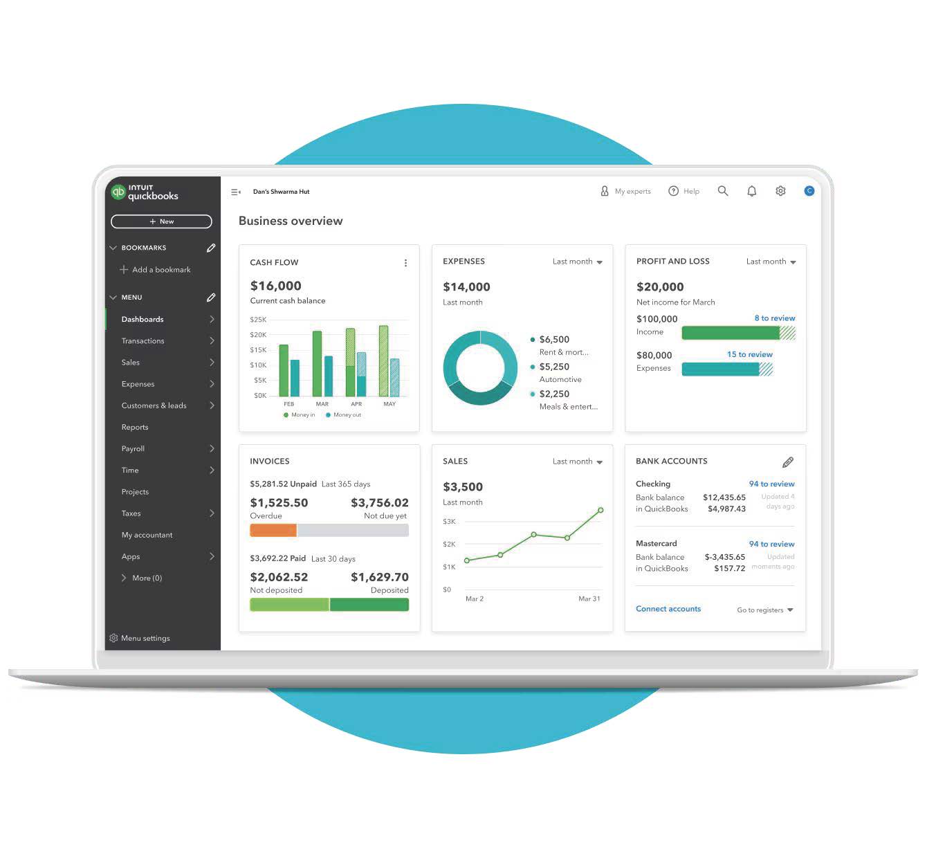 QuickBooks Online business overview interface