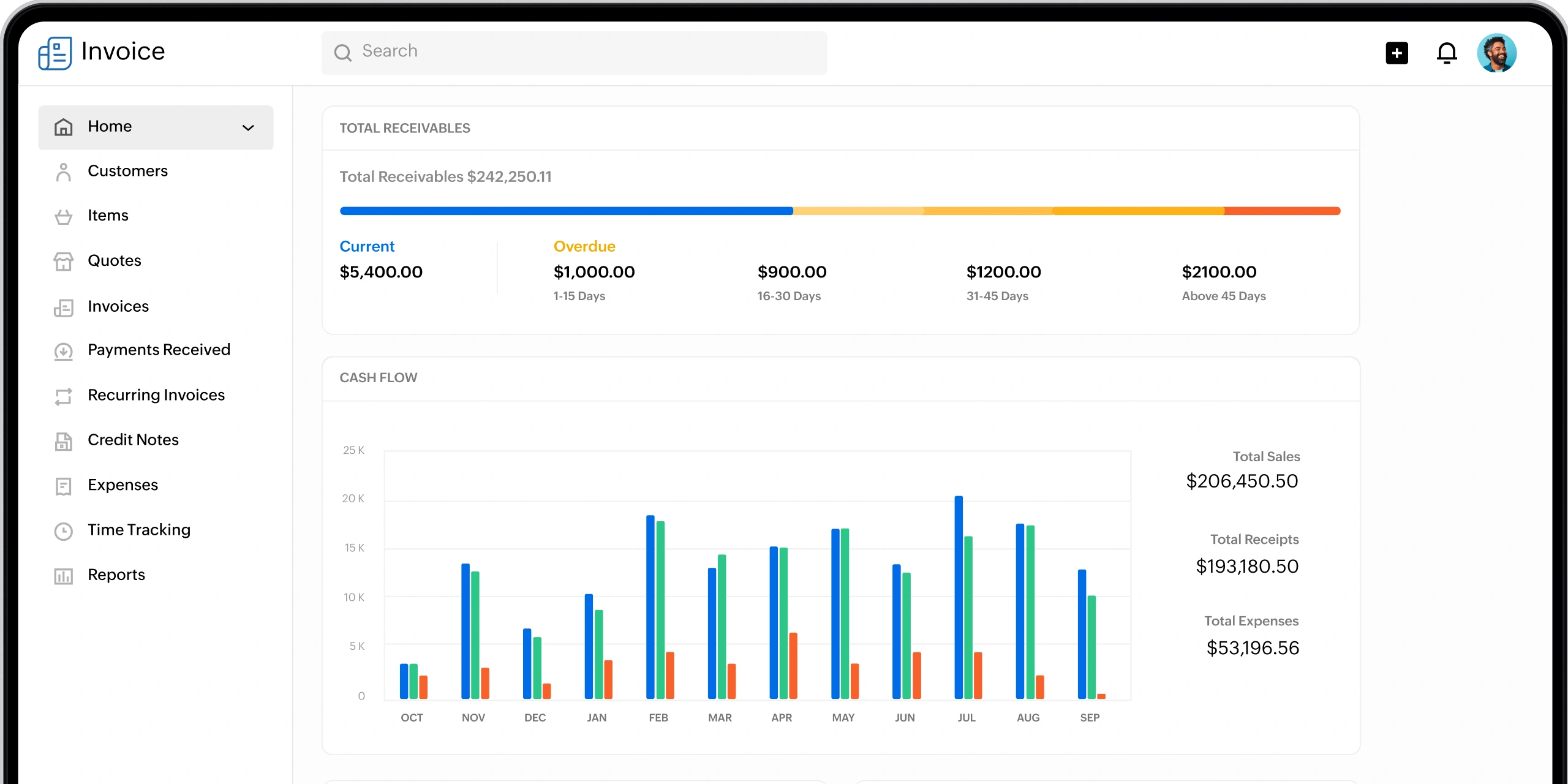 image of Zoho invoicing software