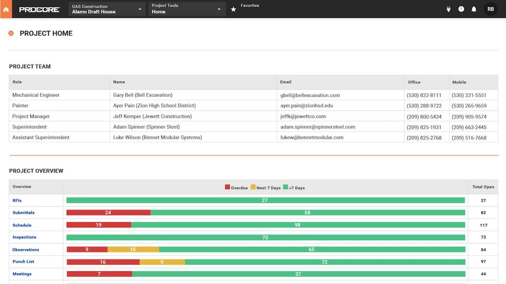 Procore CRM