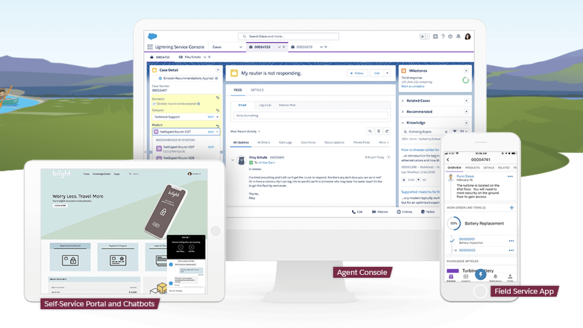 Salesforce Service Cloud CRM