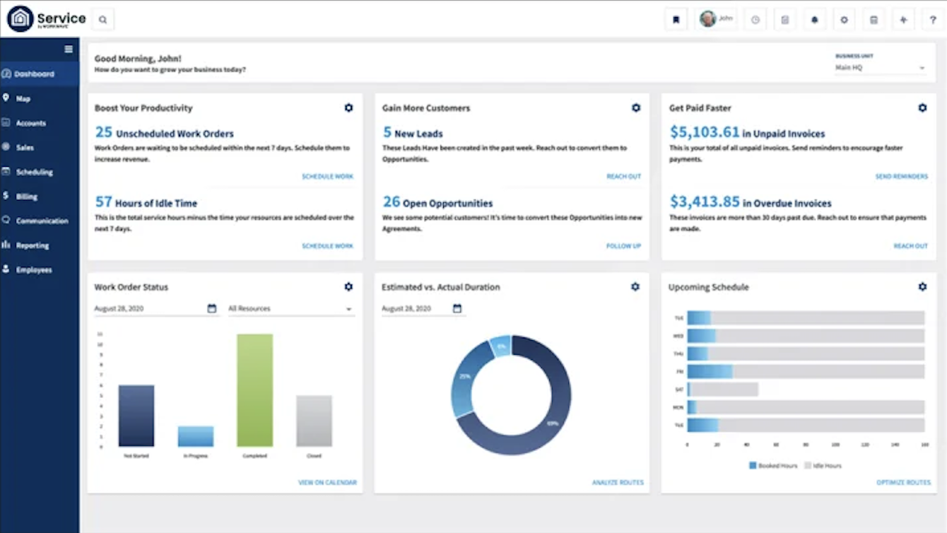 Service by WorkWave dashboard