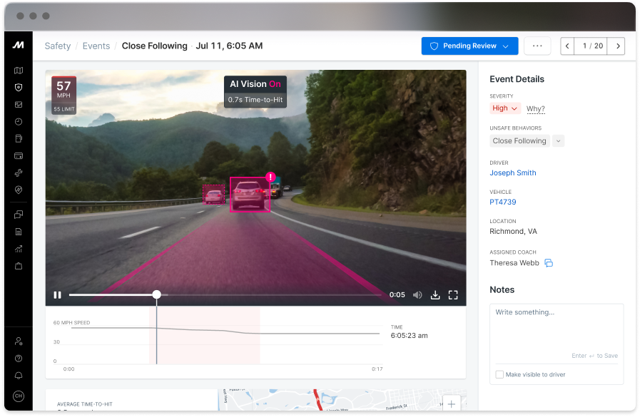 Screenshot of motive dashboard with AI tracking