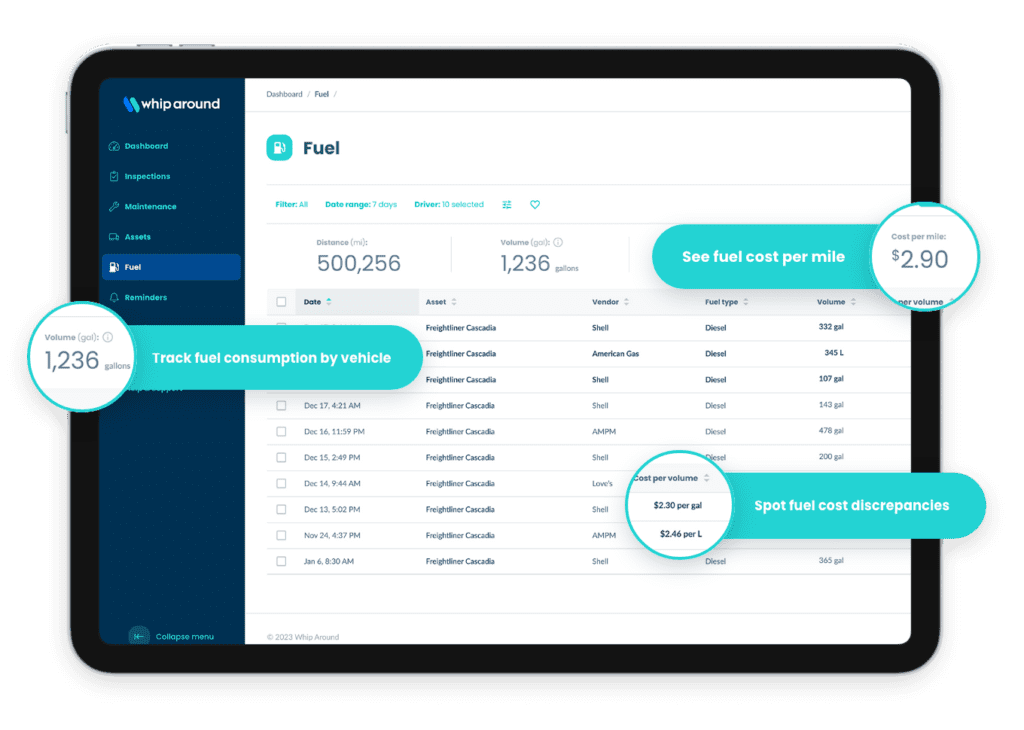 Screenshot of the Whip Around fuel dashboard