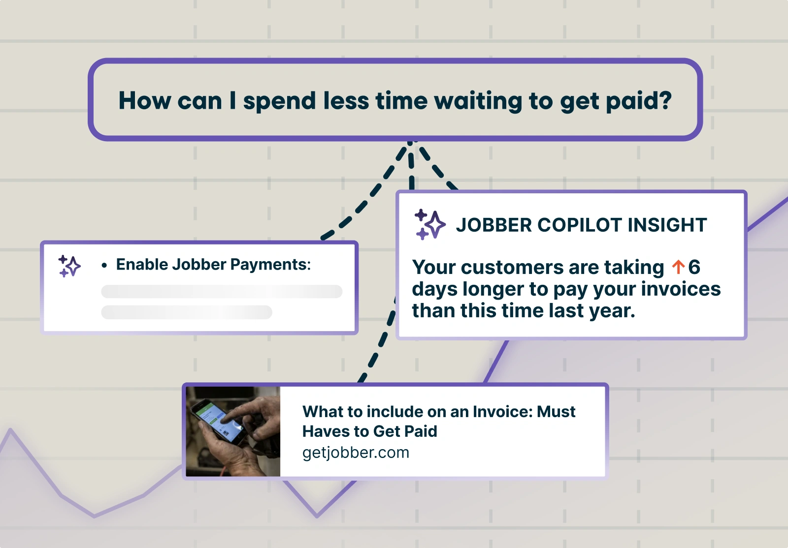 Make the most out of your data with Jobber Copilot.