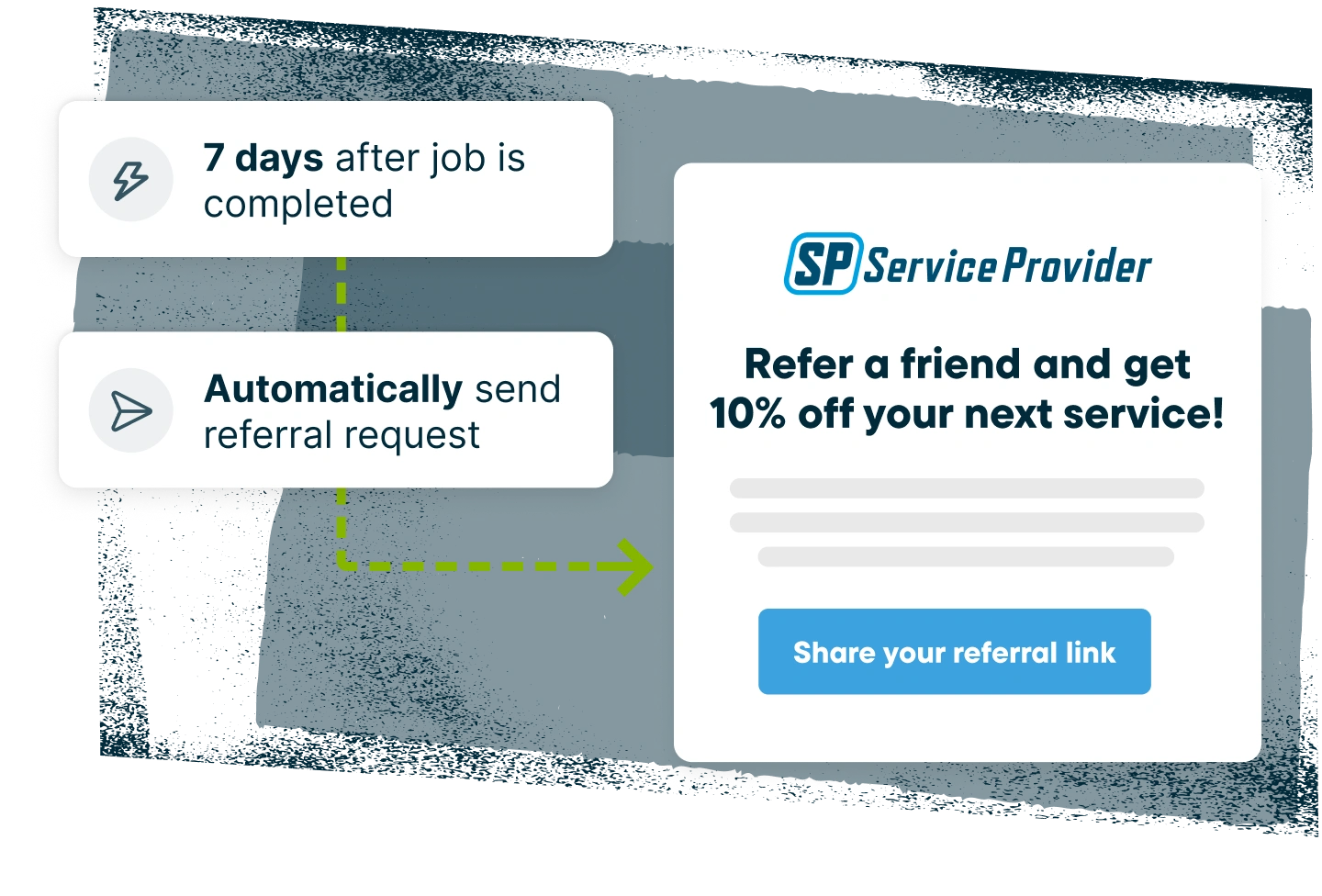 A referral program for contracting and service businesses automatically sends requests and incentives