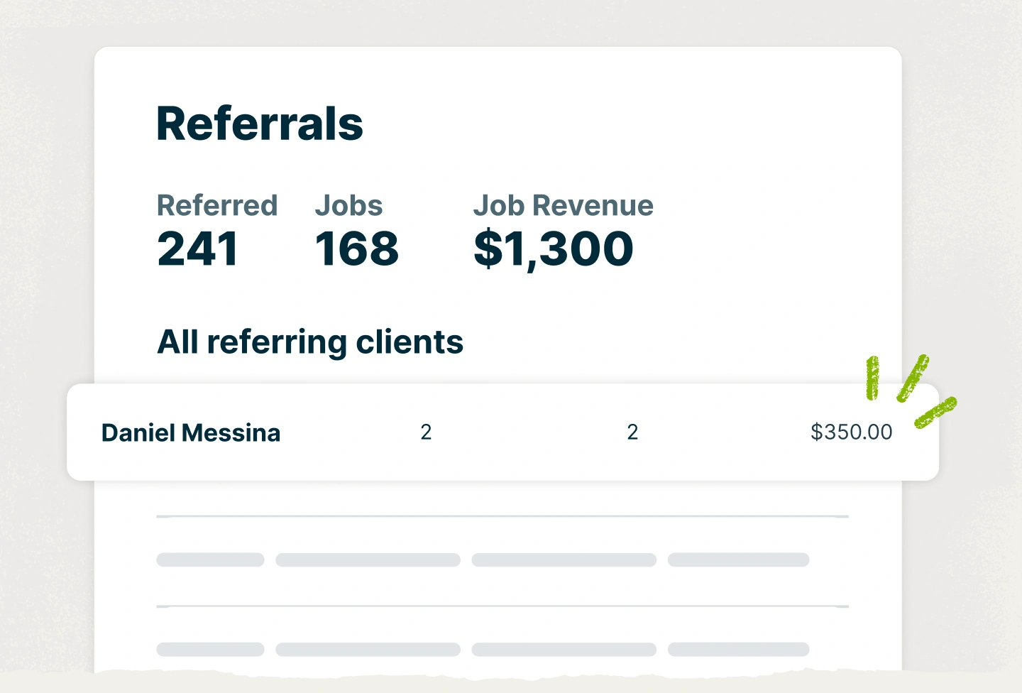 Jobber's customer referral program reporting shows you referrals, jobs, and revenue earned.