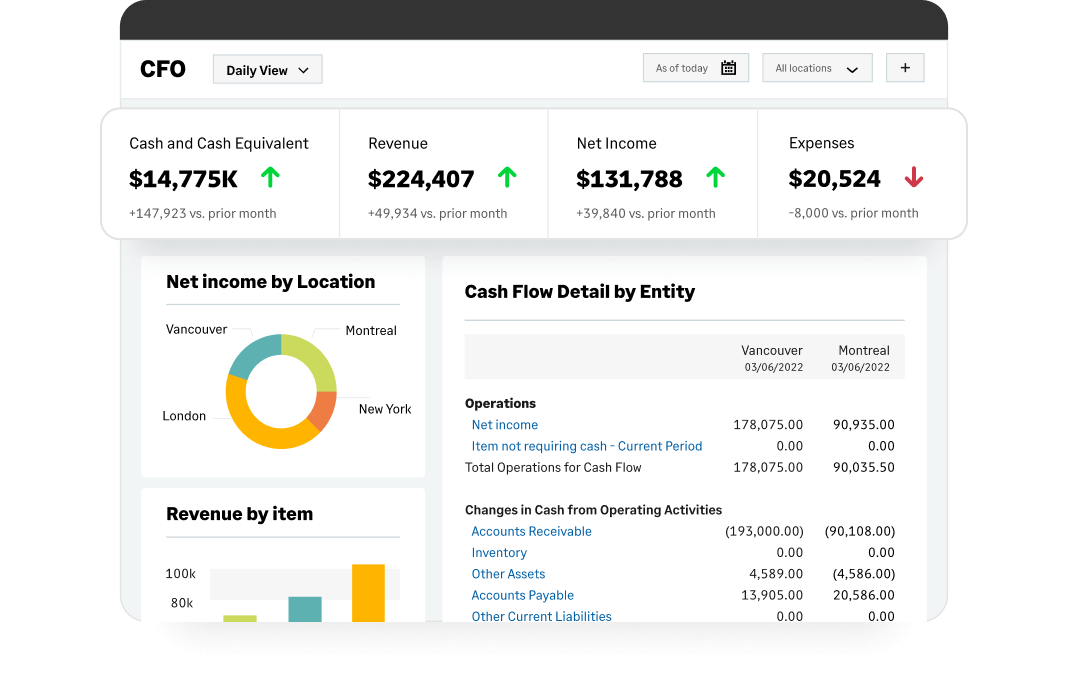 image of Sage Intaact accounting software