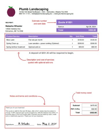 What Is an Estimate? Tips for Home Service Providers