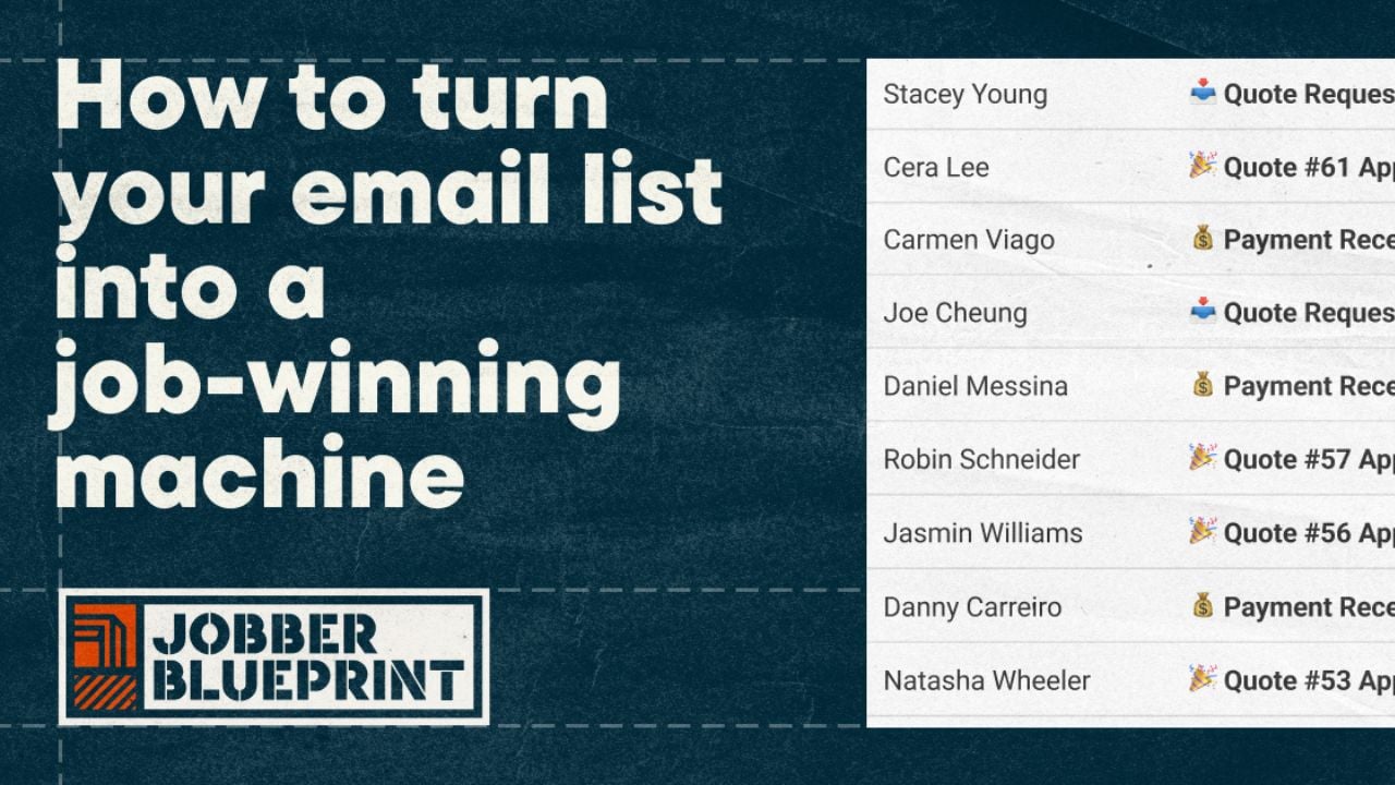 How to create winning emails Blueprint On-Demand