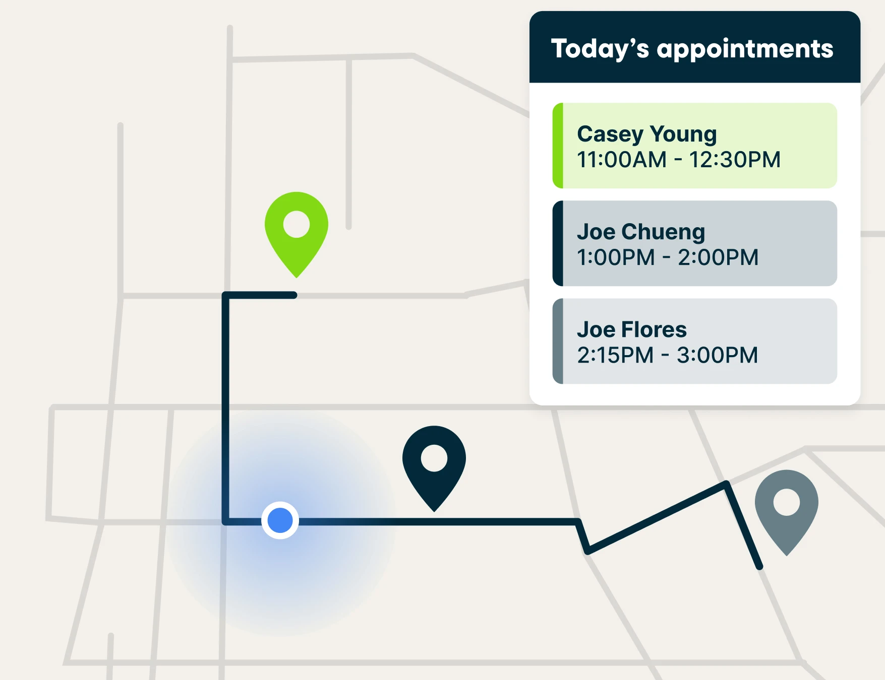 Assign work to keep employees organized