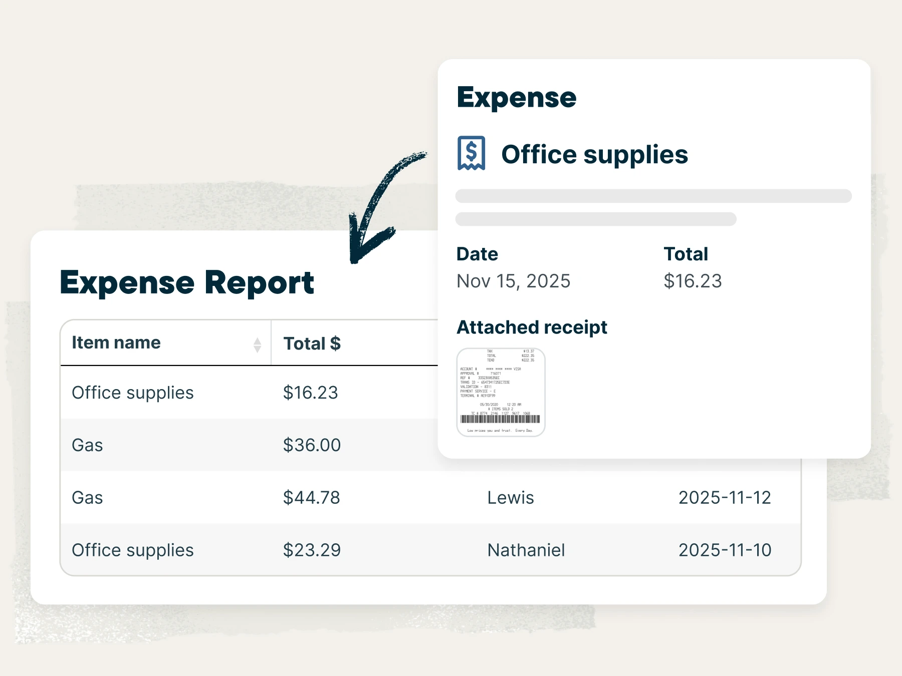 Know your numbers with an expense report