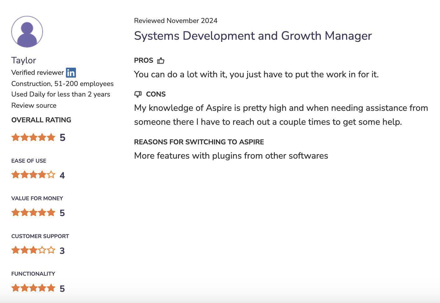 Aspire Landscape Software ease of use review
