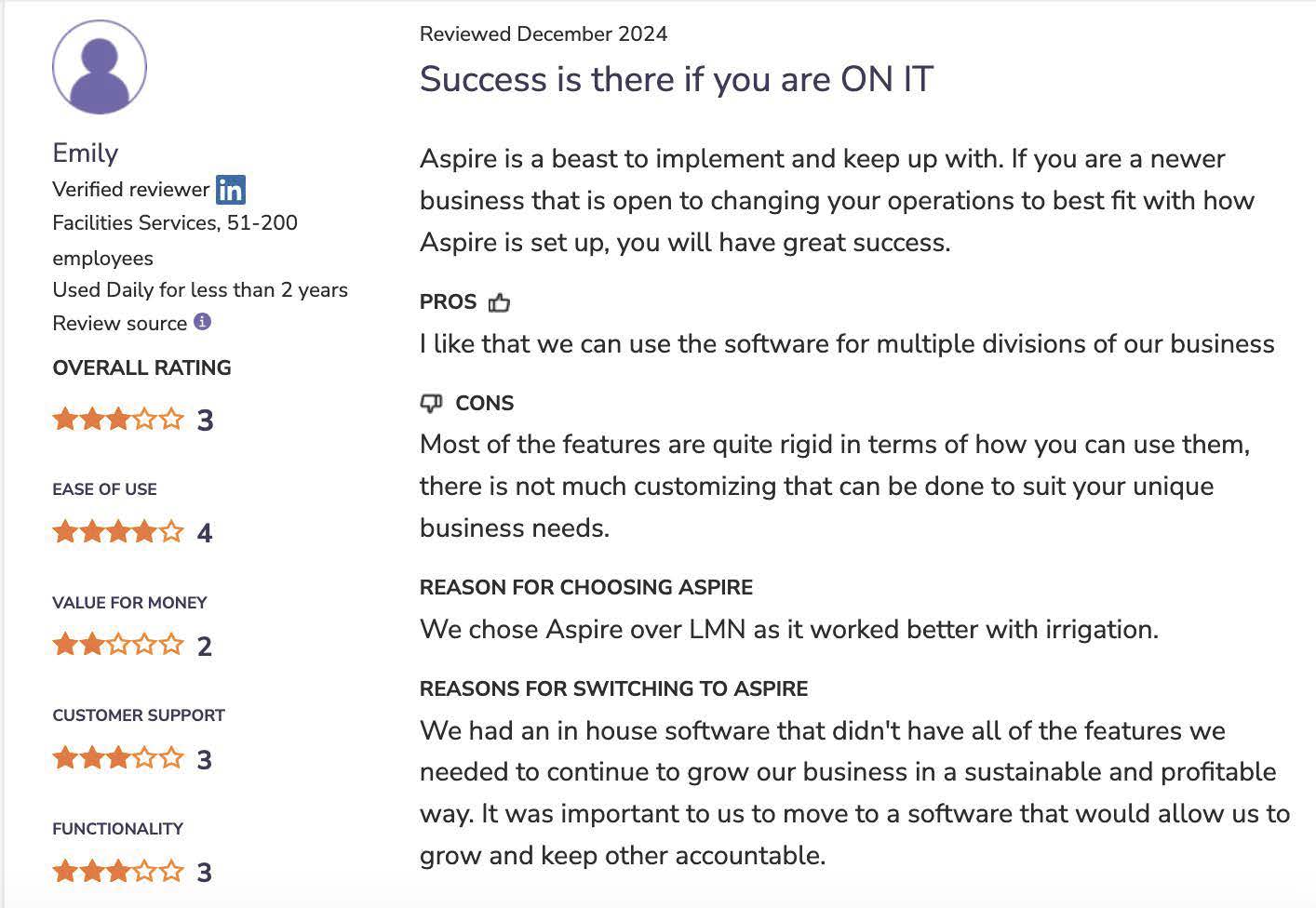 Aspire Landscape Software overall review