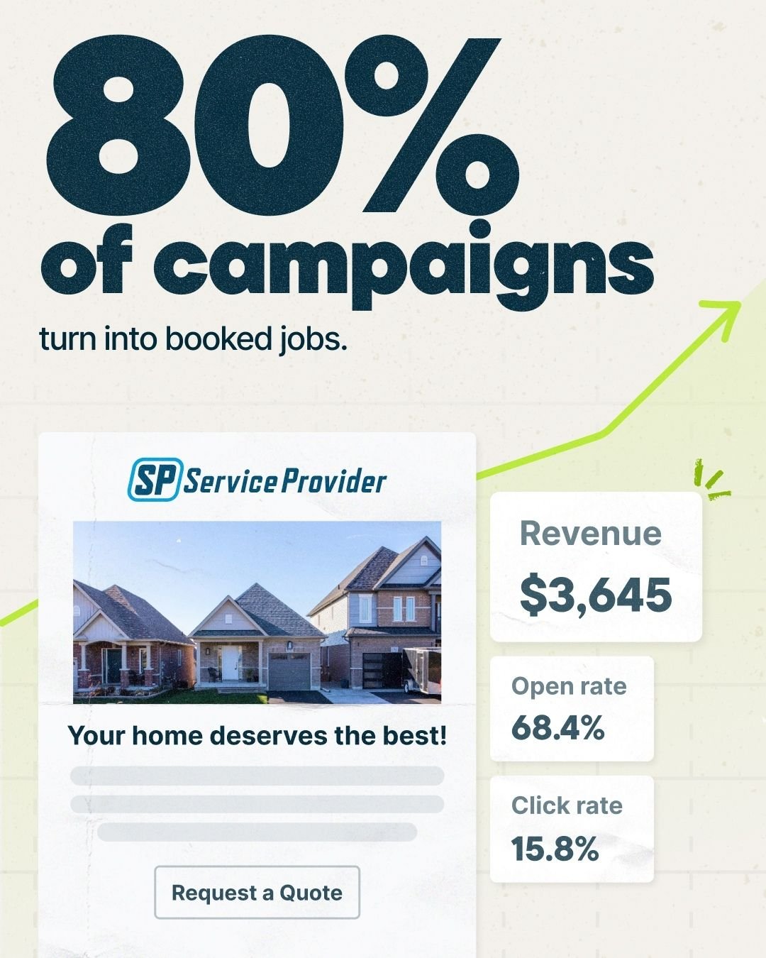 80% of Jobber campaigns turn into booked jobs