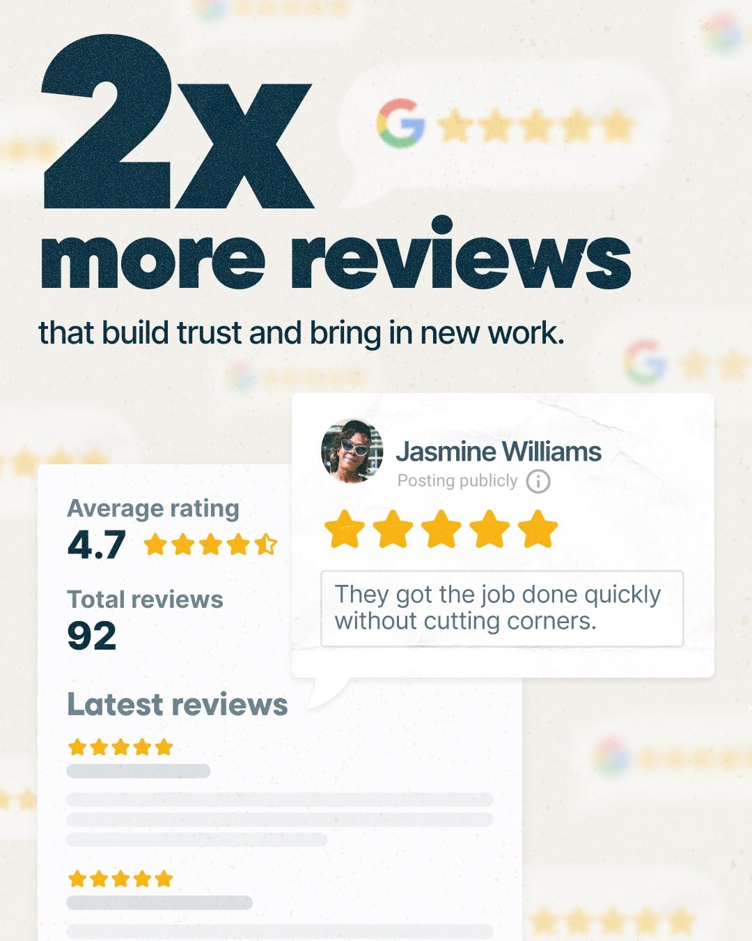Jobber Review users get an average of 2x more Google Reviews
