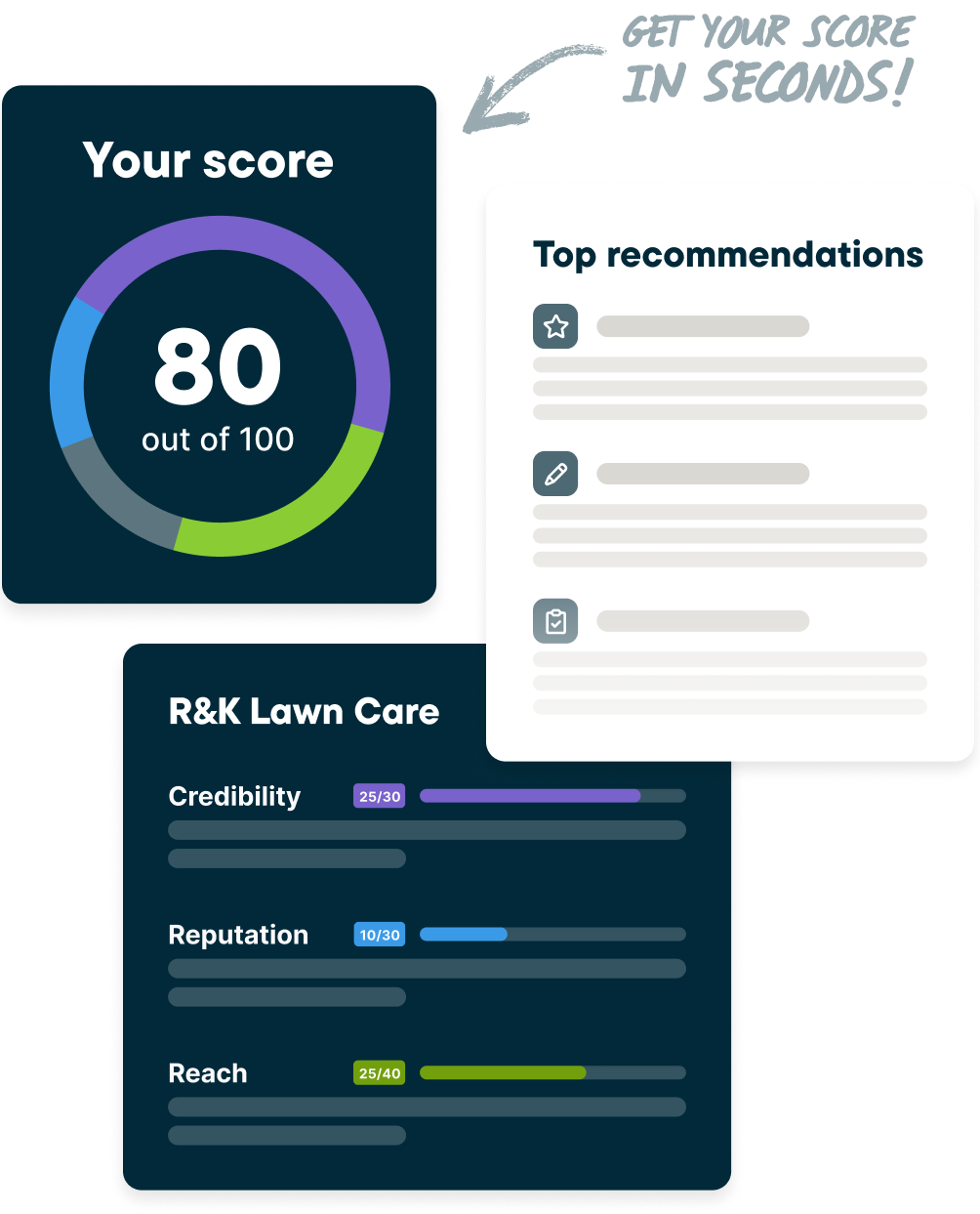 Measure your online presence in seconds with Jobber's Get Noticed Score