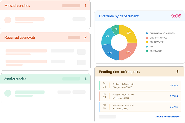 tcp dashboard