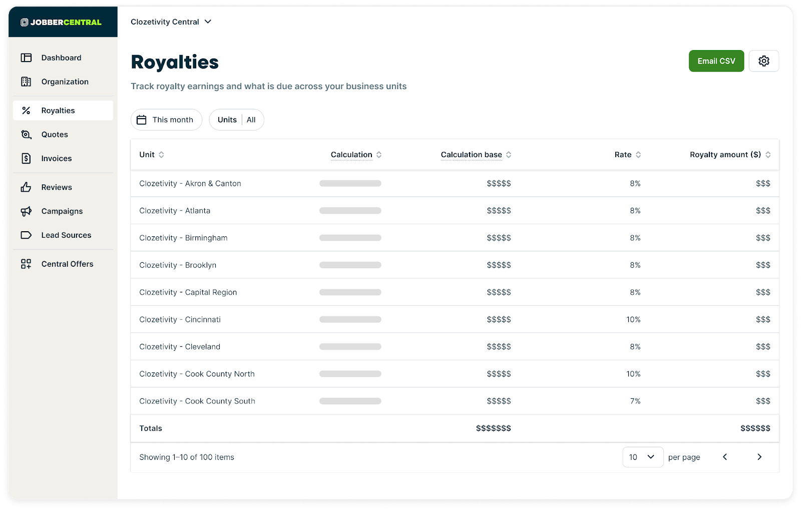 Jobber royalties dashboard showing earnings and payment status across multiple franchise locations