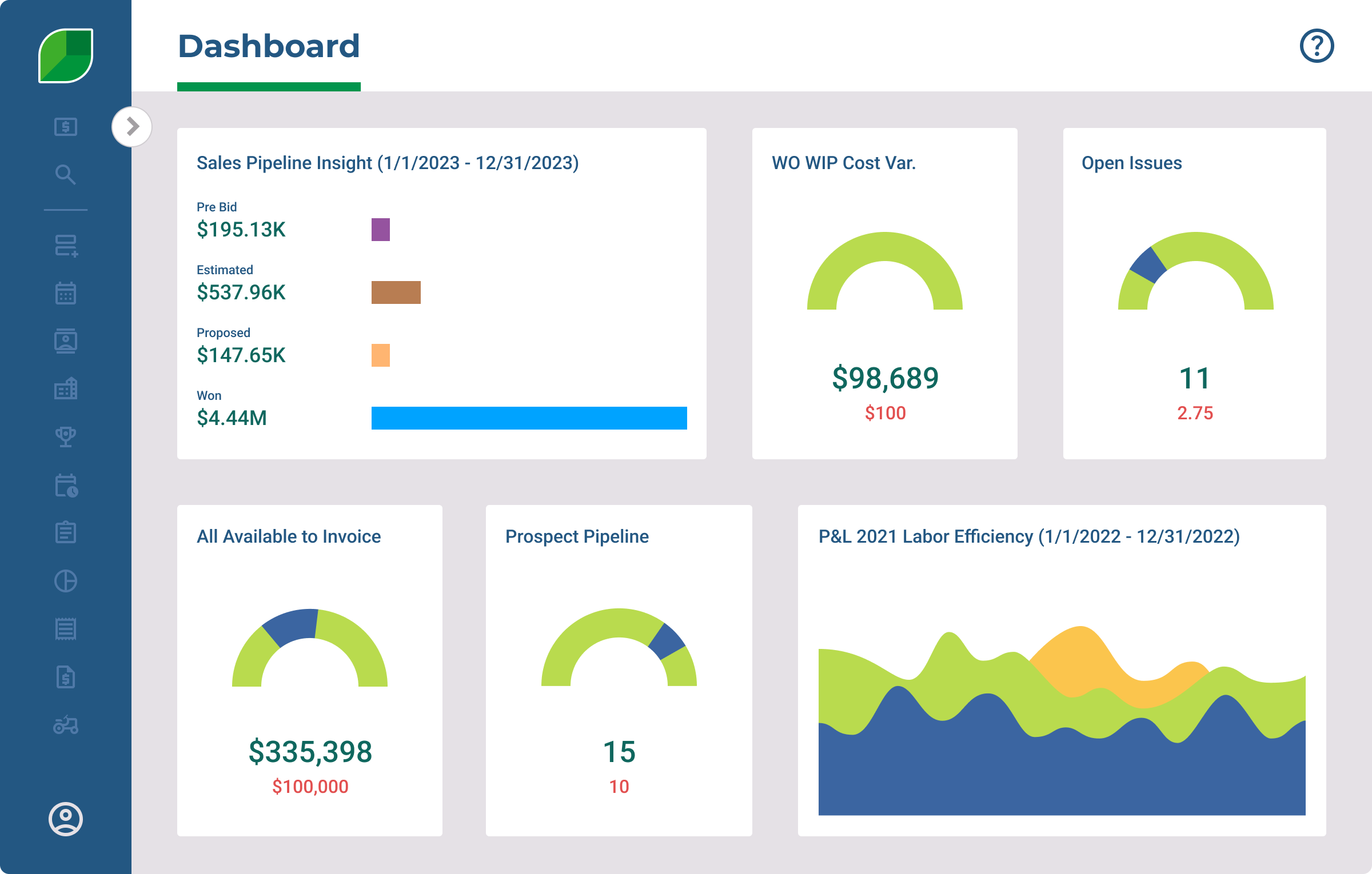 image of Aspire Landscape software's dashboard
