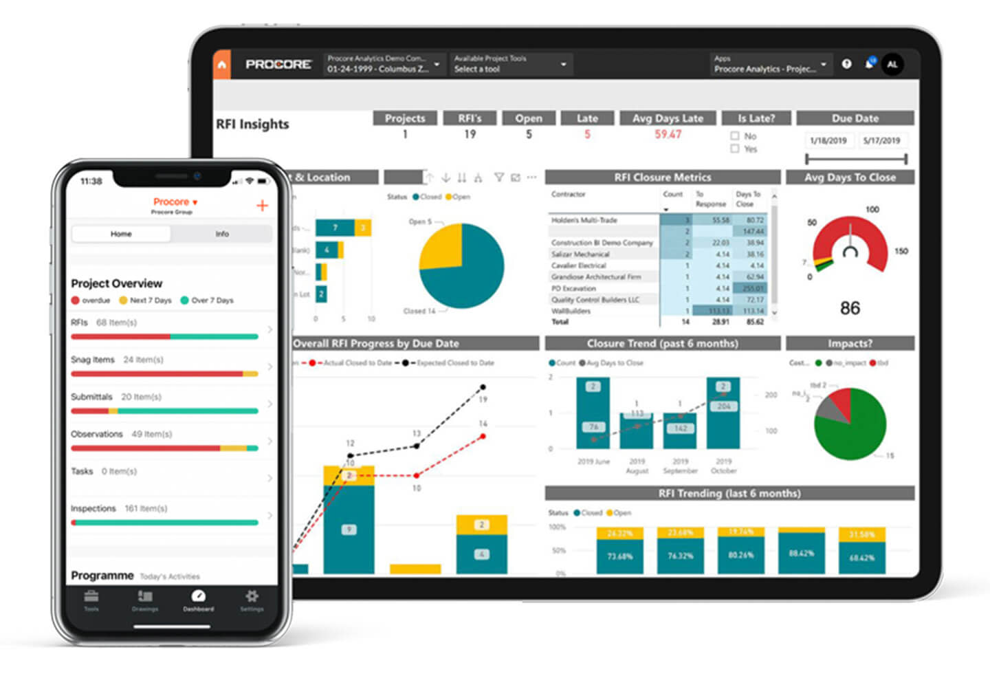 Procore overview page on mobile device and tablet